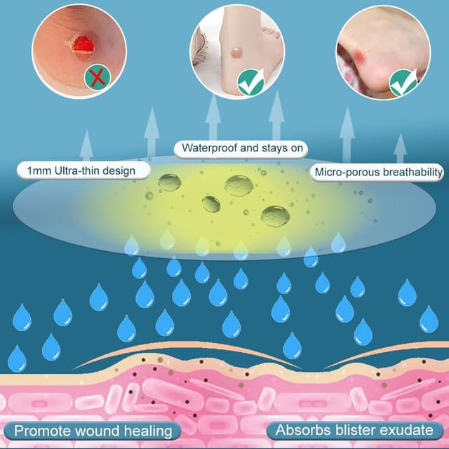 Detalle de 22Pcs Hydrocolloid Blister Plasters for Feet (Waterproof, Invisible) for Heel & Toe Protection