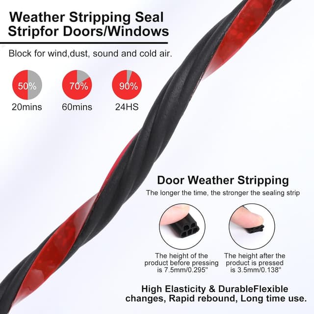 Detalle 2 de Cozary guarnizione porta e finestra 10 mm