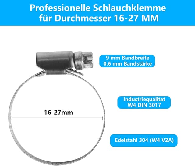 Detalle 2 de MUZHUPGUZ 12er Schlauchschellen Set aus 304-Edelstahl, einstellbar 16–27 mm