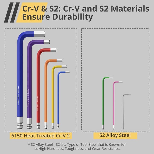 Thumbnail 5 de AMTOVL Hex Keys Set 27-piece long ball end tool 🛠