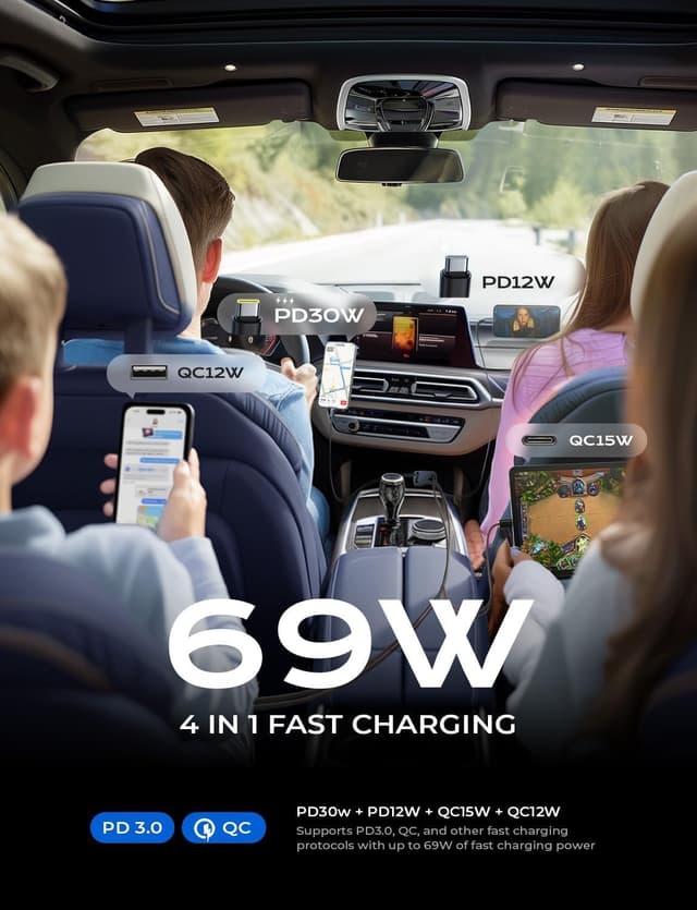 Detalle 2 de LISEN Retractable Car Charger for iPhone 17 Pro Max 69W USB-C