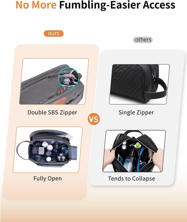 Detalle 2 de ECOHUB Wash Bag for Men (Grey) – water-resistant travel toiletry bag with wet pocket