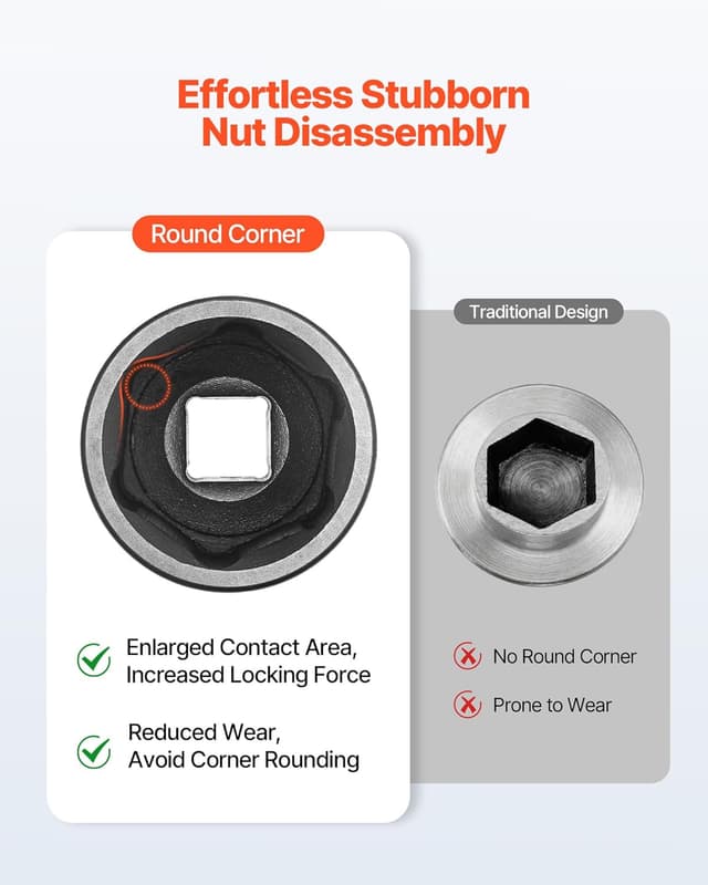 Thumbnail 5 de VEVOR Impact Socket Set 64-Piece