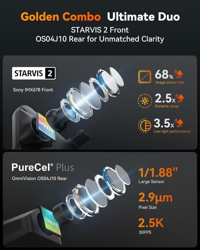 Thumbnail 3 de WOLFBOX G900 Tripro 256GB 4K Dash Cam