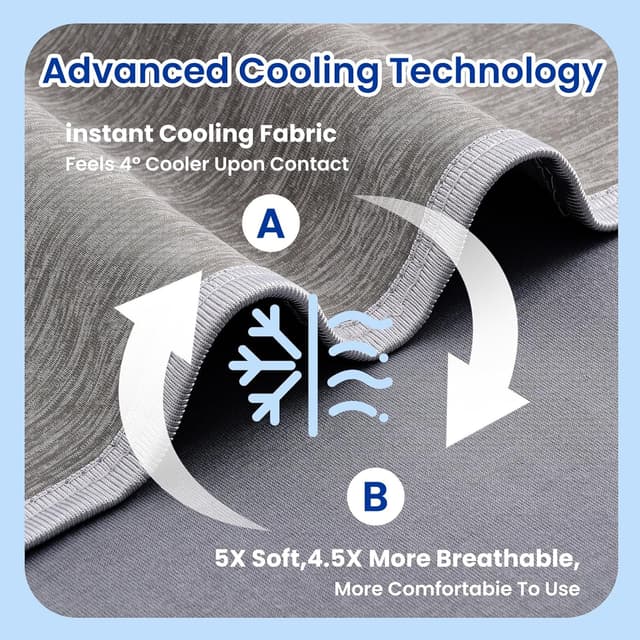 Detalle de Topcee Cooling Blanket (90"x90") Queen Size Arc-chill Cooling Fiber for Hot Sleepers