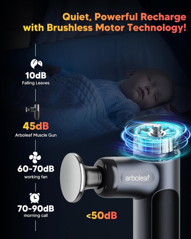 Detalle de Arboleaf Mini pistola massaggio 8 mm