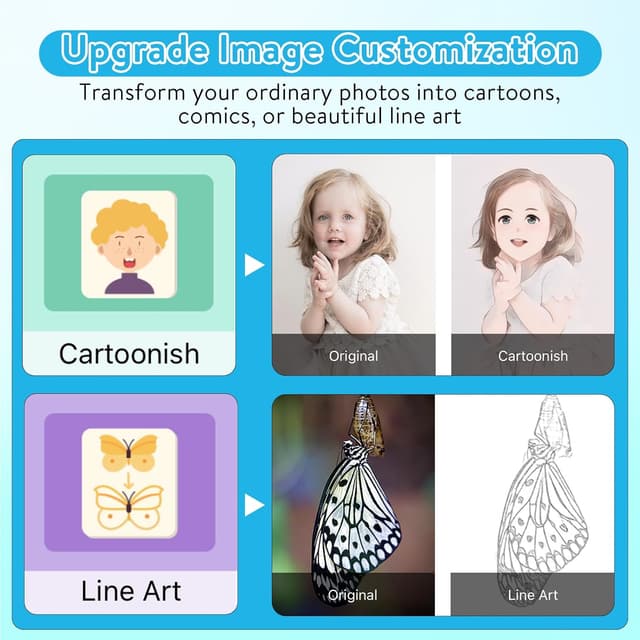 Thumbnail 4 de HUIJUTCHEN Mini Pocket Printer 205DPI