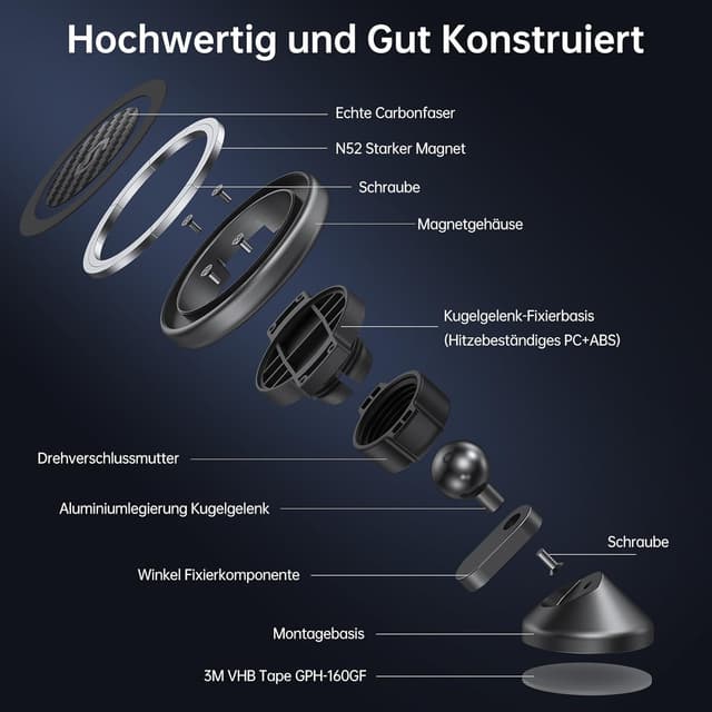 Detalle de SYNCWIRE Handyhalterung Auto für MagSafe – flexibler Drehhalter mit starkem Magnet und 3M VHB Tape