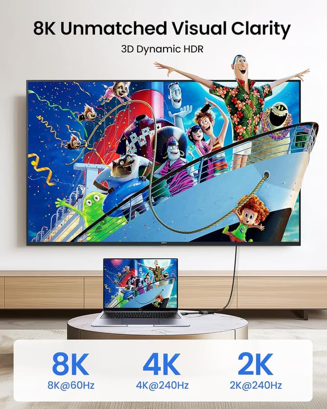 Detalle de Silkland Mini HDMI auf HDMI Adapter 8K 48Gbps