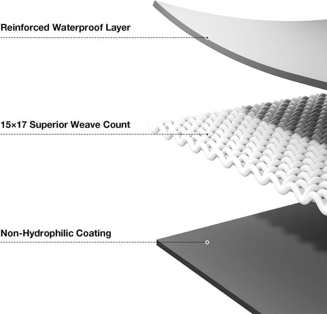 Thumbnail 3 de Pattiumo Tarp 10x20 Heavy Duty