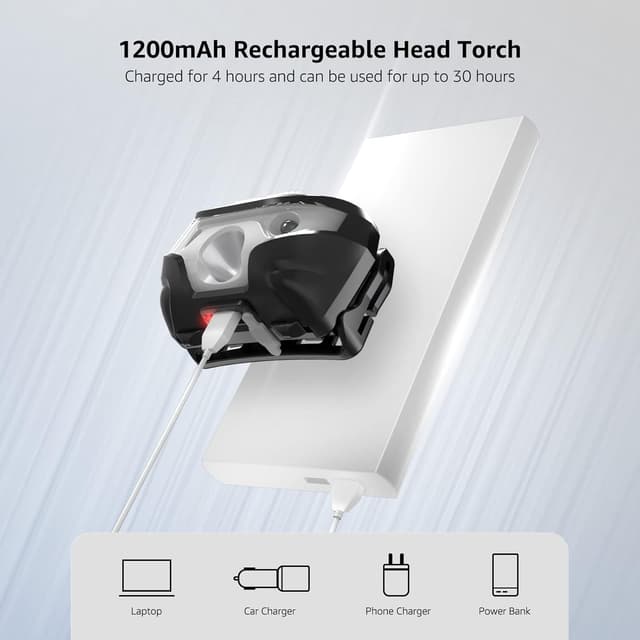 Detalle 2 de Lepro Head Torch Rechargeable 5 Lighting Modes