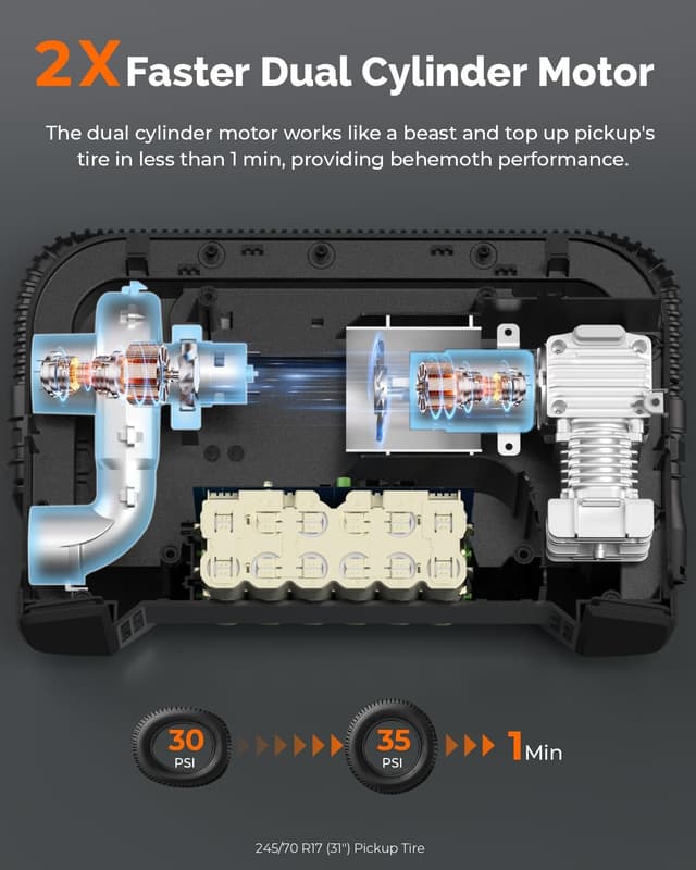 Detalle 2 de ETENWOLF Vortex S6 19200 mAh tyre inflator
