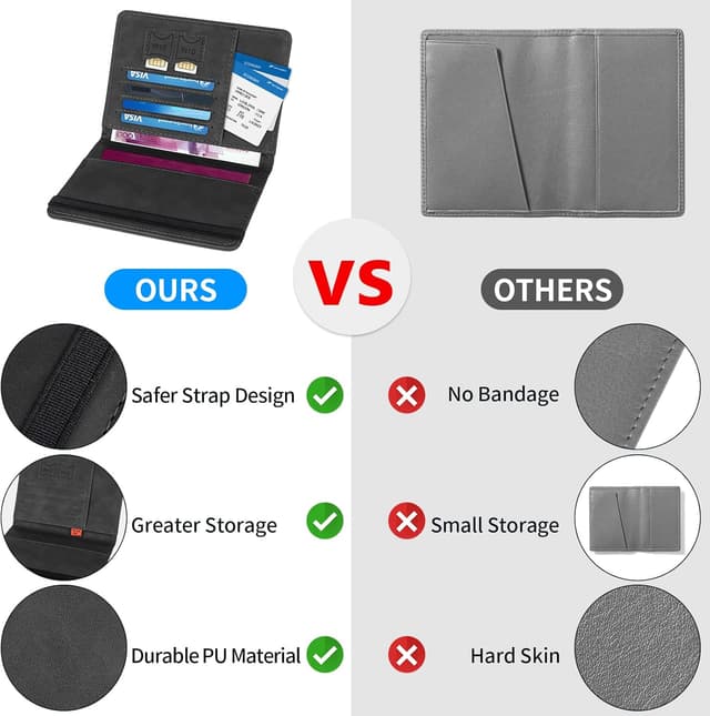 Detalle 2 de Sciphylia porta passaporto RFID Nero Scuro