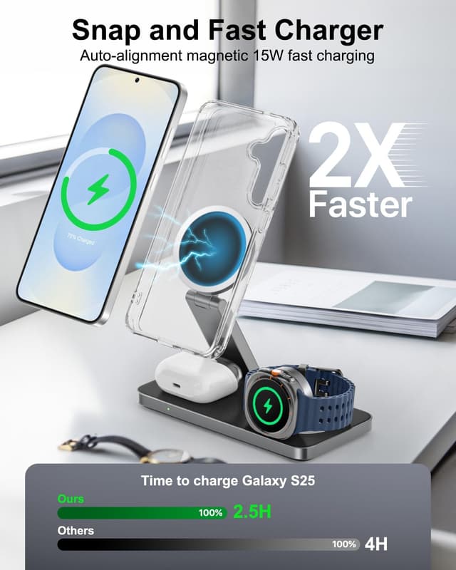 Detalle 2 de KEEPRO 3-in-1 Magnetic Wireless Charging Station for Samsung phones, Galaxy Watch & Buds (MagSafe-style)