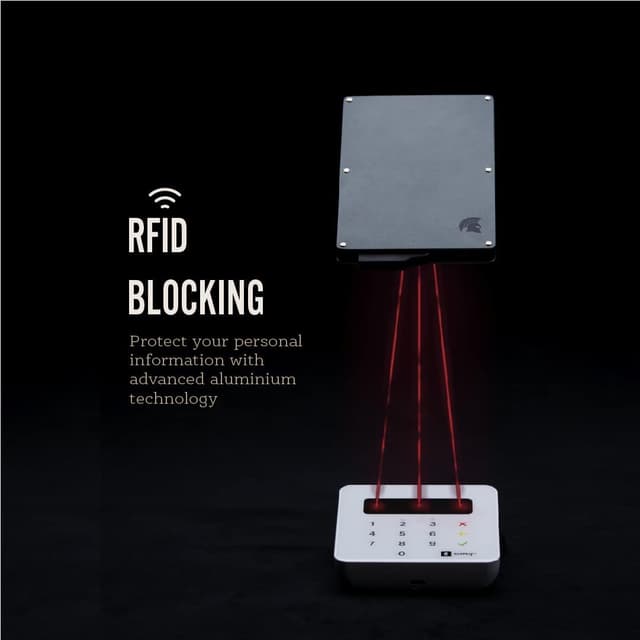 Detalle 2 de POWR Card Holder Wallet RFID blocking slim wallet 💳