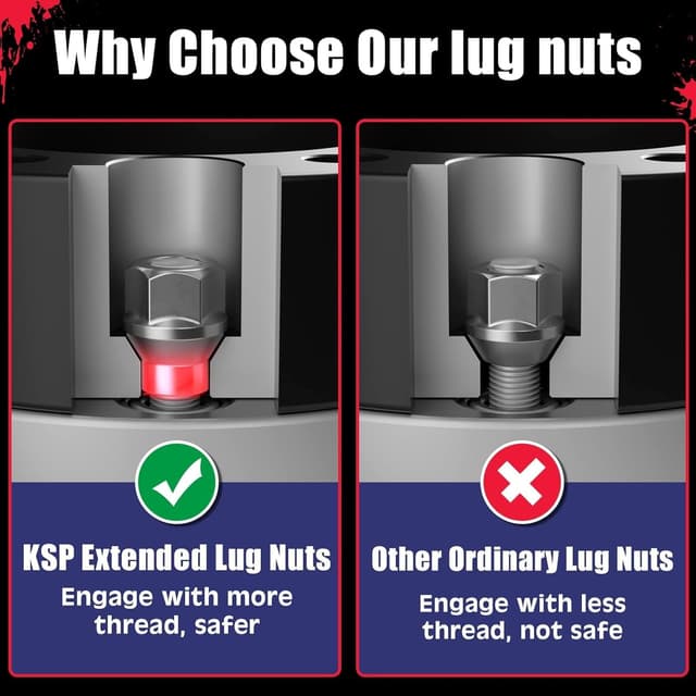 Thumbnail 4 de KSP 1.25" Wheel Spacers 32mm