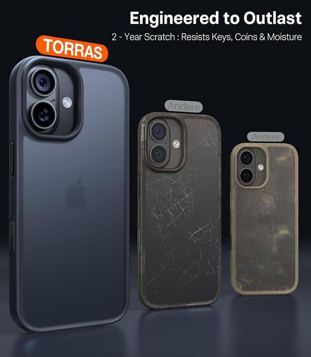 Thumbnail 6 de TORRAS for iPhone 17 Case 12FT Military Grade Shockproof (Matte Black)