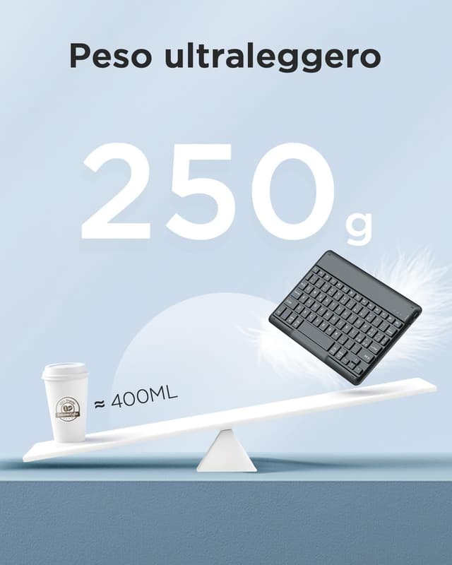 Detalle 2 de EasyAcc Cover per tastiera compatibile con Lenovo Idea Tab 11" (2025) TB-336ZU/TB-336FU con pellicola protettiva e custodia rimovibile