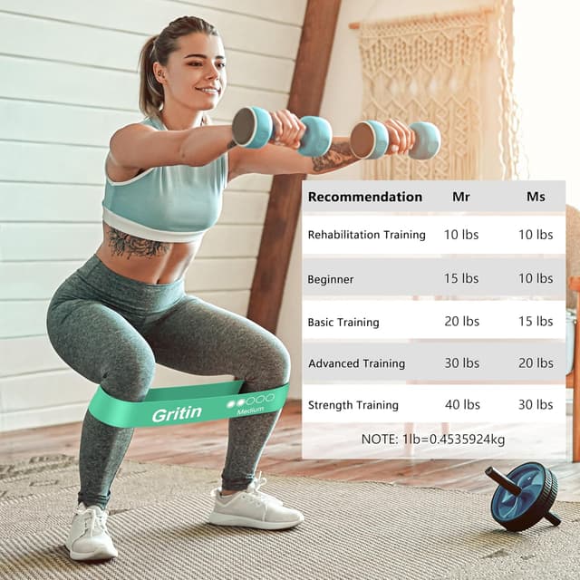 Detalle 1 de Gritin Fitnessbänder Widerstandsbänder im 5er-Set mit 5 Widerstandsstufen