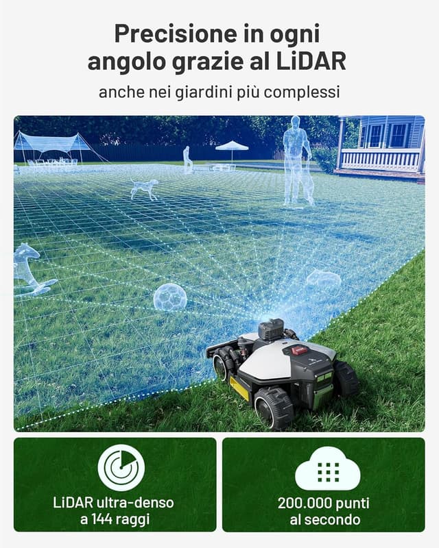 Detalle 2 de Mammotion LUBA mini AWD LiDAR (3D + Vision) – robot tagliaerba senza fili con mappatura automatica e modulo 4G