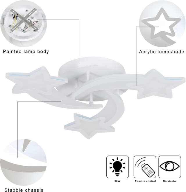 Detalle 2 de Comely Plafoniera LED Dimmerabile 30W