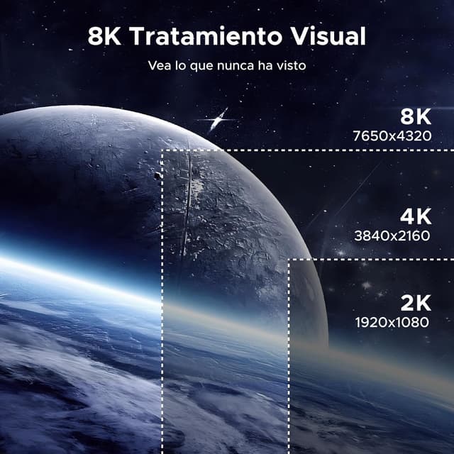 Detalle 2 de UGREEN Acoplador HDMI 8K 10K