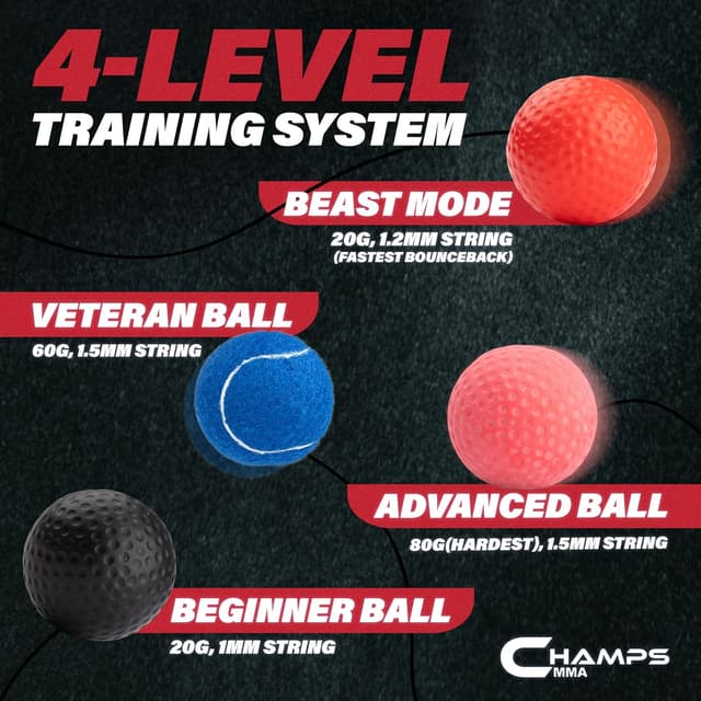 Thumbnail 2 de Champs MMA Boxing Reflex Ball Set 4 balls 🥊