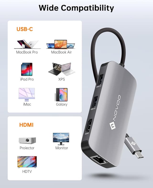 Thumbnail 6 de NOVOO USB C Hub 7‑in‑1 with 1Gbps Ethernet, 100W PD