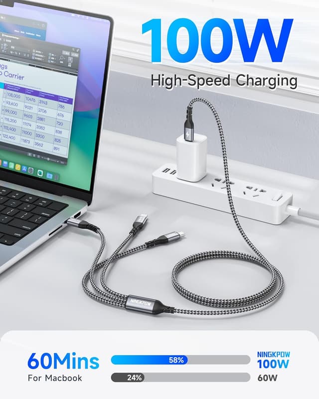 Detalle de NINGKPOW 100W Multi USB‑C 3‑in‑1 Charging Cable 2M