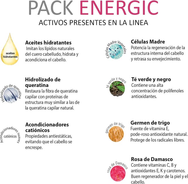 Thumbnail 1 de abril et nature Set Soins Capillaires 550 ml