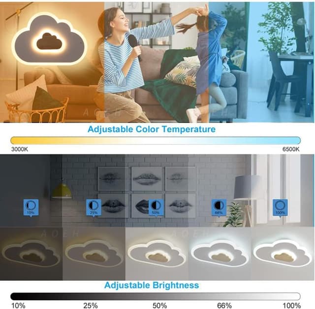 Thumbnail 4 de AOEH LED Deckenleuchte 40 cm Schlafzimmerlampe