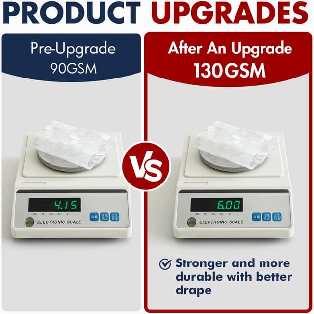 Detalle 2 de MIULEE Cortina de Ducha Antimoho con Imanes y Patrón 3D