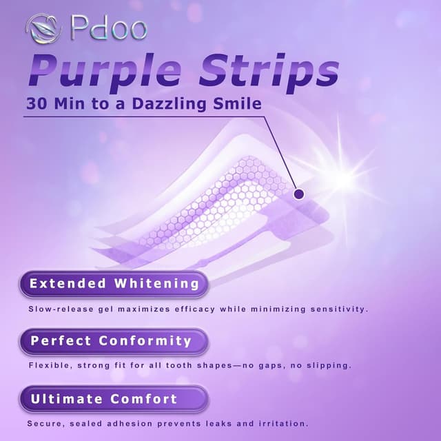Detalle de Purple Teeth Whitening Strips 14 Treatments (Enamel-Safe, No-Sensitivity, No-Slip)
