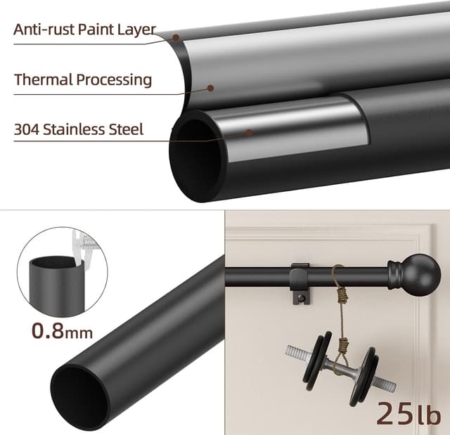 Thumbnail 1 de SMODBRODRE 5/8" Black Curtain Rods 28–48 in 🪟