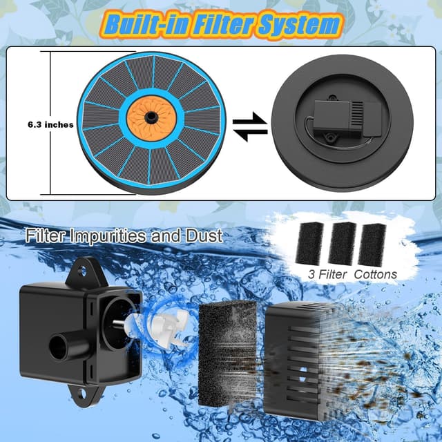 Detalle de Yzert 3.5W Solar Fountain with Flower: solar-powered bird bath fountain with 7 nozzles