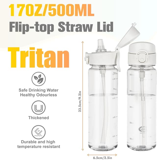 Detalle 2 de GOPPUS 500ml Tritan Clear Water Bottle