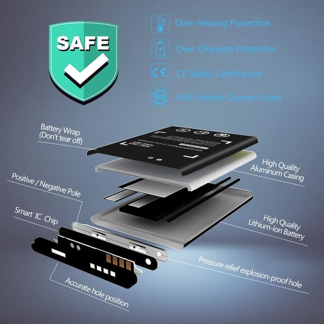 Detalle de Upgraded HAC-003 Replacement Battery (5180mAh) for Nintendo Switch 2017/2019 (HAC-001/HAC-003)