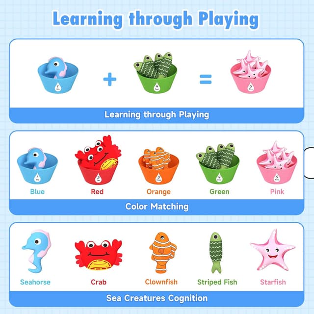 Thumbnail 2 de Envyvip Toddler Fishing Toy 22pcs 🎣