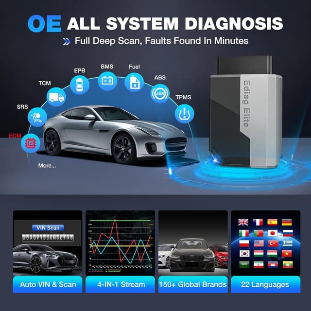 Thumbnail 6 de Ediag Elite KINGBOLEN OBD2 Scanner 15+ Resets