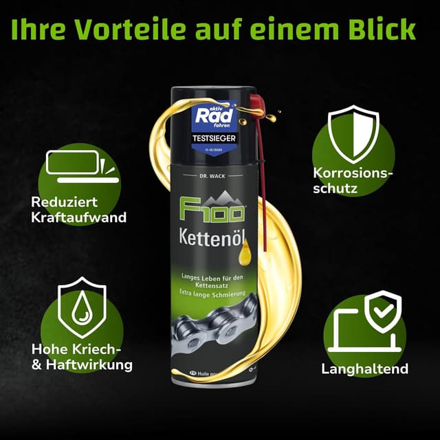 Thumbnail 4 de Dr. Wack F100 Kettenöl NEUE FORMEL