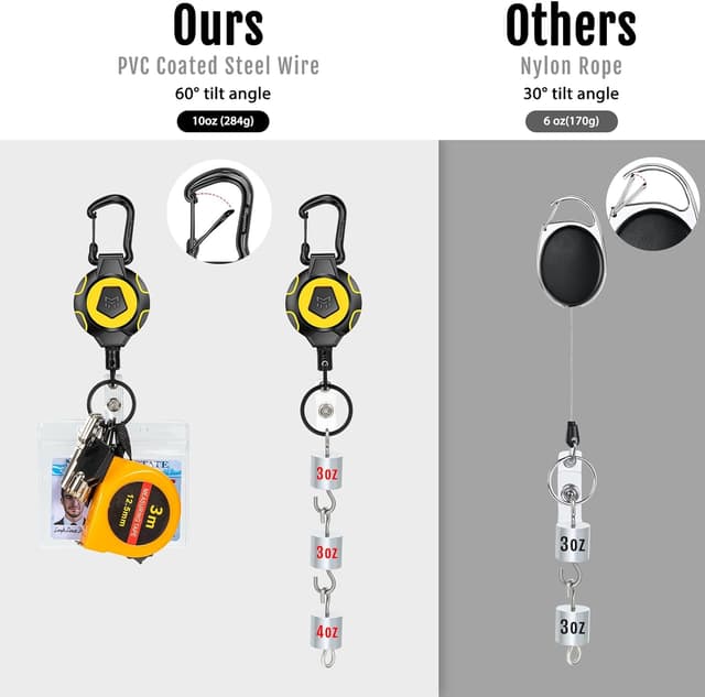 Thumbnail 4 de MNGARISTA einziehbarer Schlüsselanhänger 284,5 g