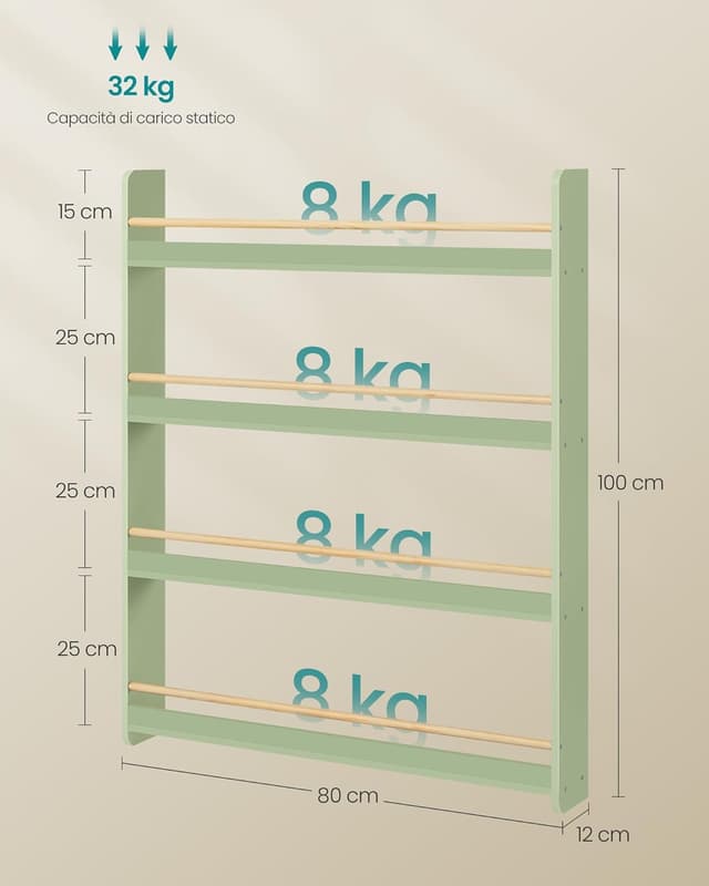 Detalle 2 de Libreria montessoriana SONGMICS 4 ripiani