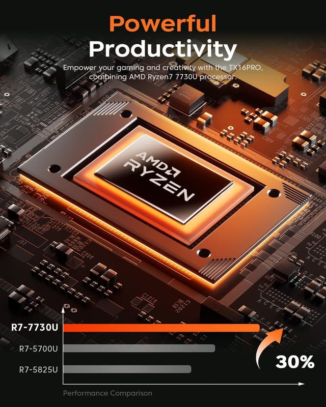 Thumbnail 2 de KAIGERR LX16PRO Ryzen 7 16GB 512GB