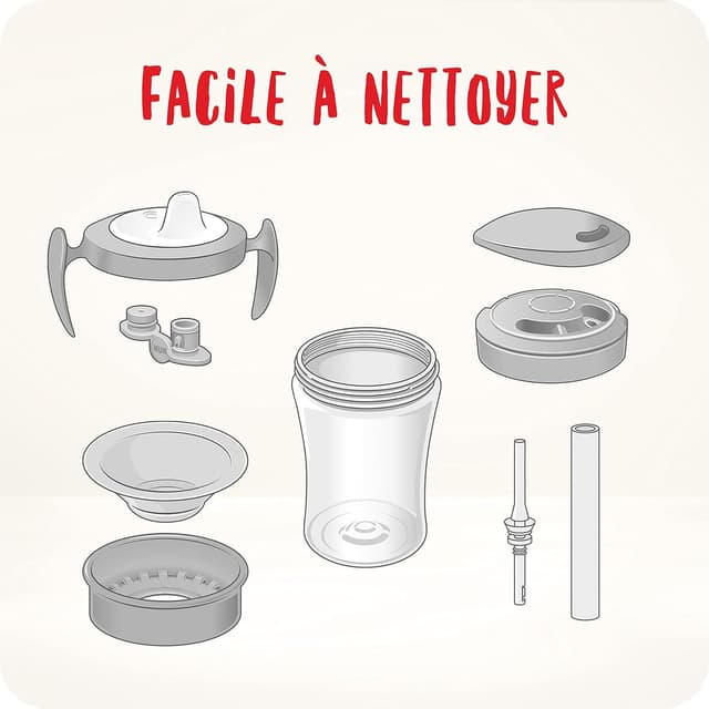 Thumbnail 5 de NUK Trainer Cup 230 ml tasses évolutives