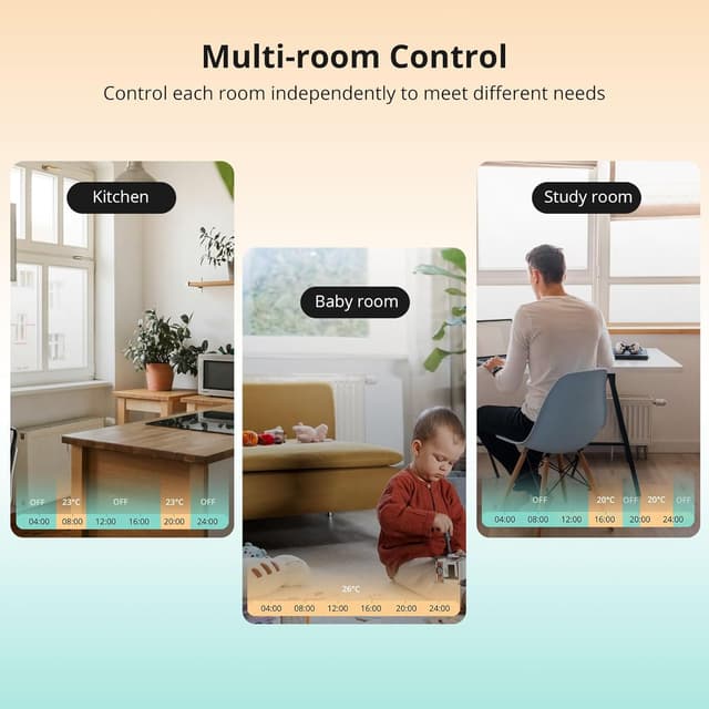 Thumbnail 4 de SONOFF TRVZB Zigbee Thermostatic Radiator Valve