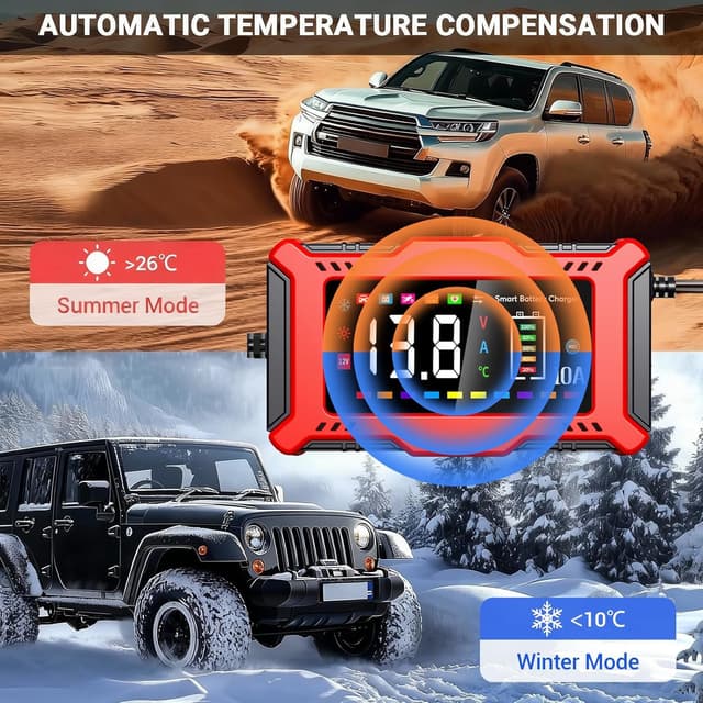 Detalle de AILRINNI 10-Amp 12V smart charger