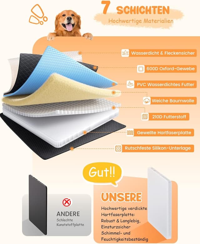 Thumbnail 6 de Lamicall Hundedecke Auto Rückbank – wasserdichte Hundematte für Rücksitze (bis 195 kg Tragkraft)