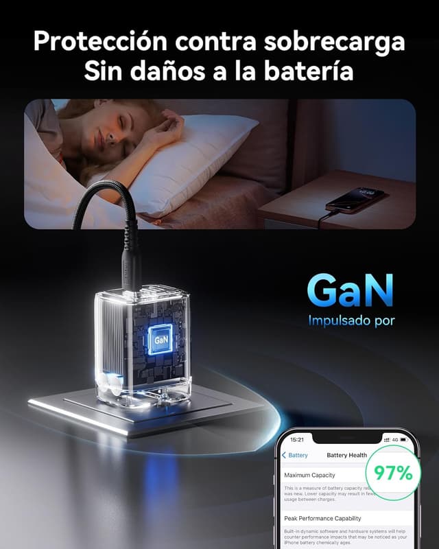 Thumbnail 5 de INIU 30W Cargador USB C 2 unidades