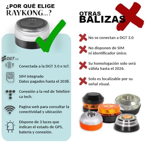 Thumbnail 6 de RAYKONG Baliza V16 Geolocalización DGT 3.0