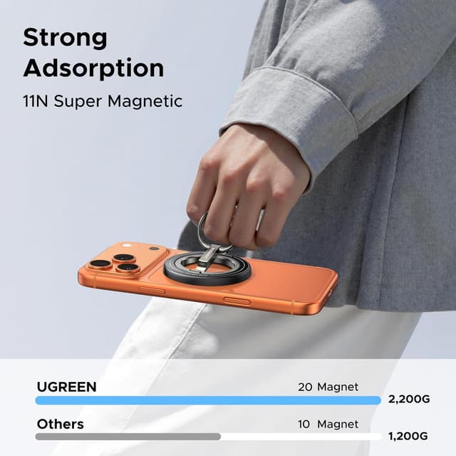 Detalle 2 de UGREEB Magnetic Phone Ring Grip for iPhone 17 Pro Max